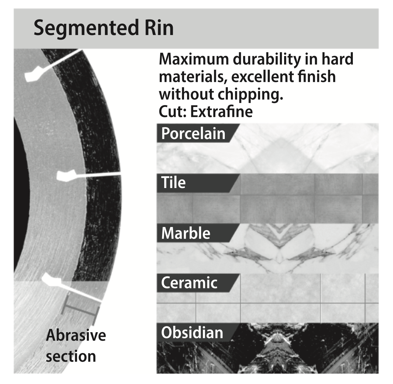 HANZ TOOLS Ultra-Premium Diamond Blade 115mm (DID-545) –  Porcelain & Stone Specialist