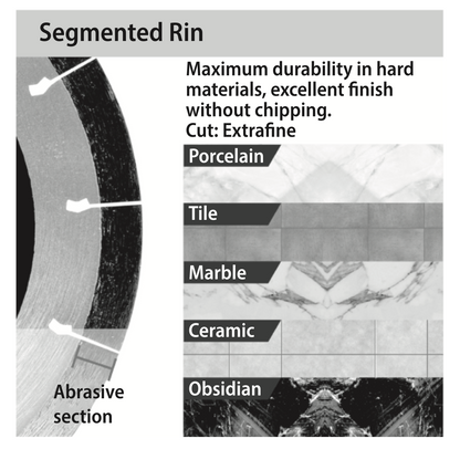 HANZ TOOLS Ultra-Premium Diamond Blade 115mm (DID-545) –  Porcelain & Stone Specialist
