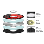 4.5" / 115mm Angle Grinder Cutting Discs – Thin Metal Cut-Off Wheels for Stainless Steel | 10/25 Pack