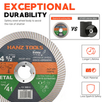 4.5" Diamond Angle Grinder Cutting Discs – Super Thin Tile Blade with Single-Sided Groove for Dry & Wet Cutting Porcelain, Ceramic, Granite, Marble