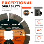4.5" Diamond Angle Grinder Cutting Discs – Segmented Tile Blade for Dry & Wet Cutting Porcelain, Ceramic, Granite, Marble