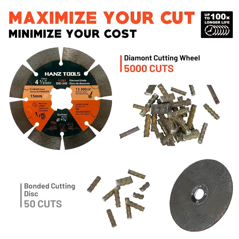 4.5" Diamond Angle Grinder Cutting Discs – Segmented Tile Blade for Dry & Wet Cutting Porcelain, Ceramic, Granite, Marble