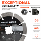 4.5" Diamond Angle Grinder Cutting Discs – Super Thin Tile Blade for Dry & Wet Cutting Porcelain, Ceramic, Granite, Marble
