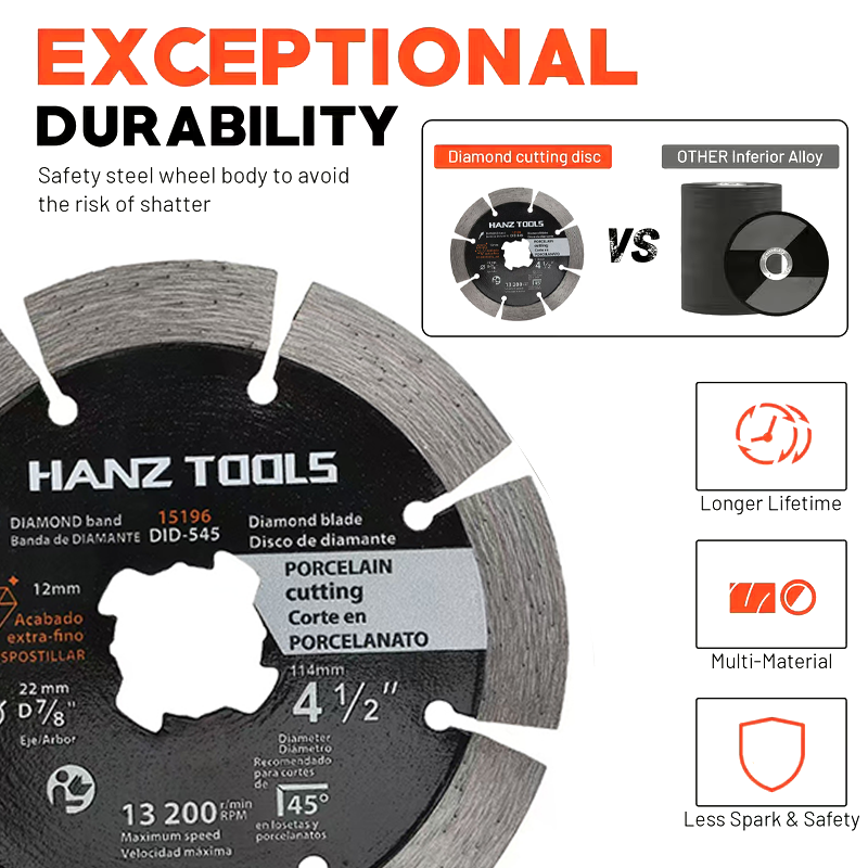 4.5" Diamond Angle Grinder Cutting Discs – Super Thin Tile Blade for Dry & Wet Cutting Porcelain, Ceramic, Granite, Marble