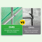 Portable Greenhouse – 9.8x6.5x6.5 ft Walk-In Greenhouse with Roll-Up Door & 6 Windows | Backyard Greenhouse