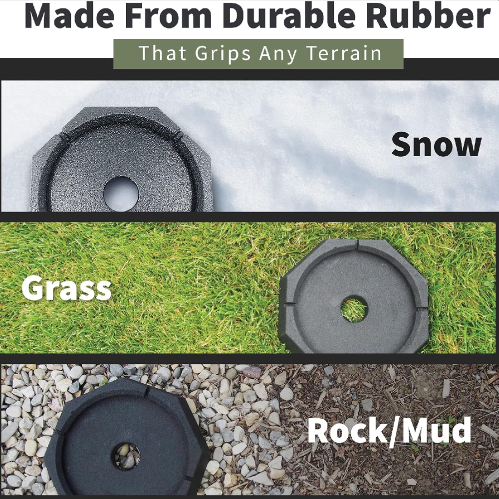 Four-Point RV Leveling Blocks – 9-Inch Round Jack Feet for Stability | Must-Have RV Accessories