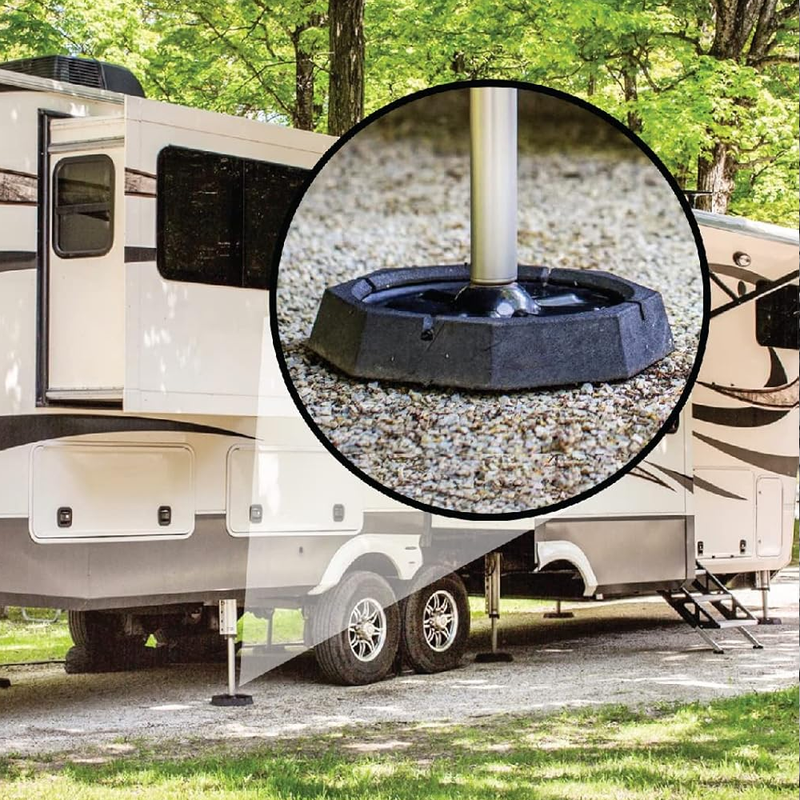 Non-Slip Base