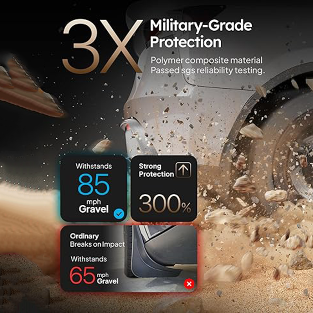 2025 New Tesla Model Y Juniper Accessories Mud Flaps [Stay Clean, Protect Paint] All Weather Guards Body Kits for Tesla New Model Y 2025 2026 Launch, Thicker Version (Set of 4)