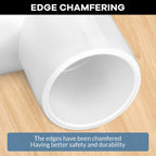 12-Pack 3-Way PVC Tube Connectors – 1" Furniture Grade Elbow & Side Outlet Tees for DIY PVC Furniture, Greenhouse, and Tent Frames