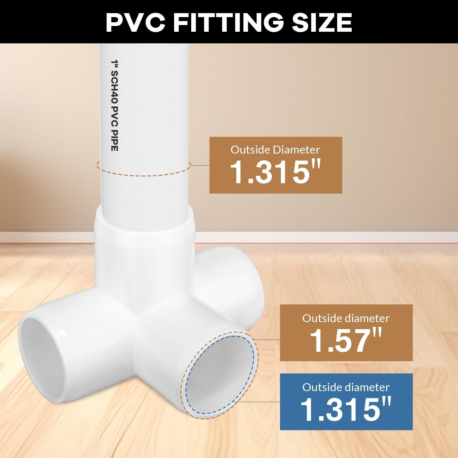 12-Pack 4-Way PVC Tube Connectors – 1" Furniture Grade Elbow & Side Outlet Tees for DIY PVC Furniture, Greenhouse, and Tent Frames