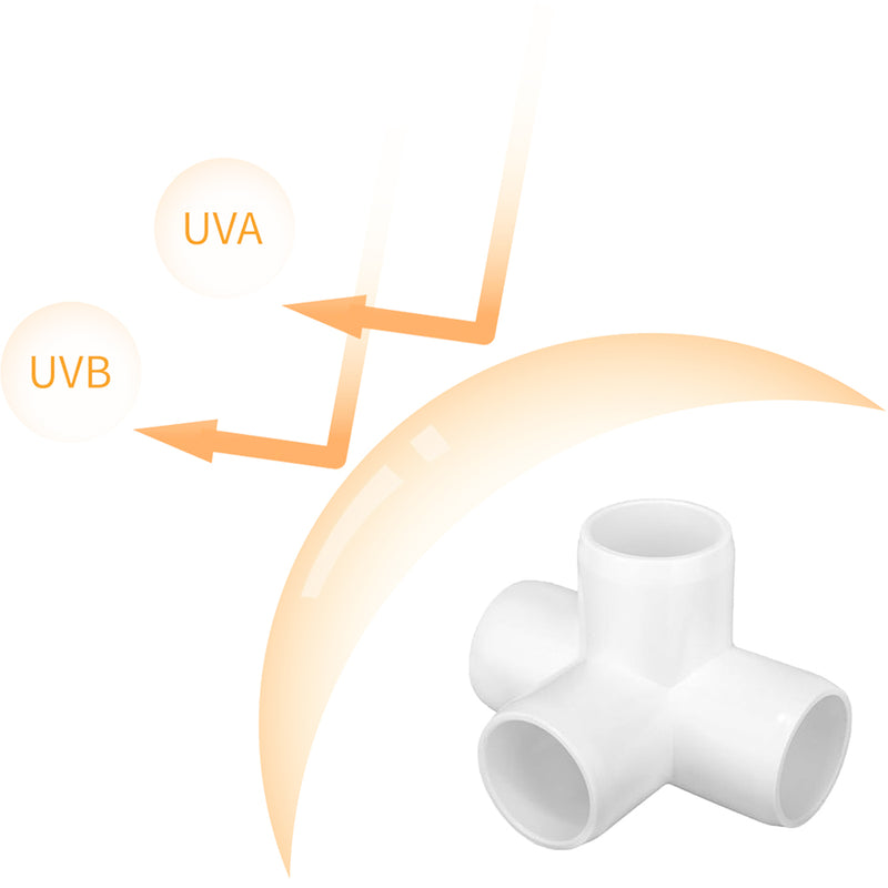 UV resistant