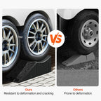 Vehicle Car Service Ramps – 20,000 lbs / 9 Ton Capacity, Nonslip & Portable