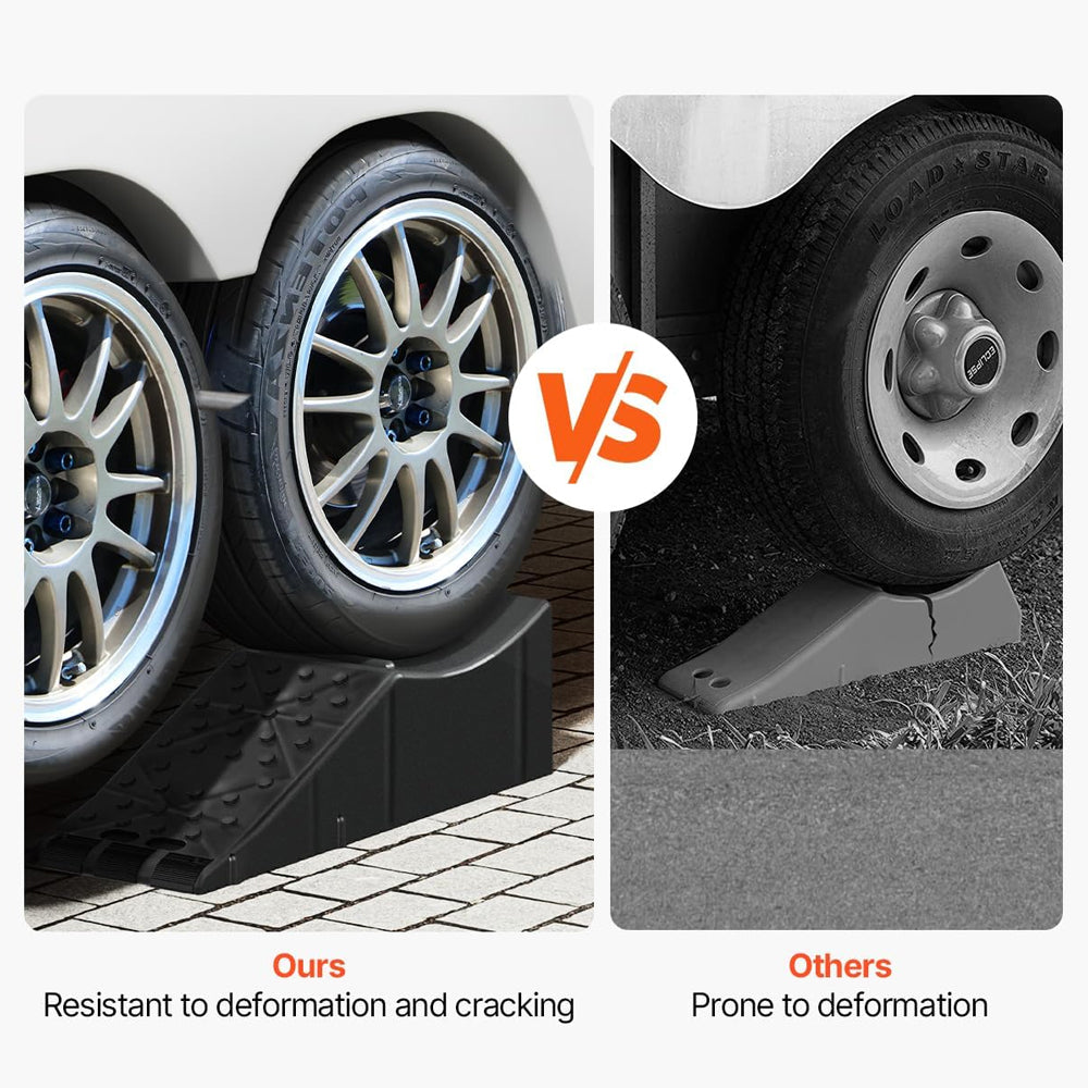 Vehicle Car Service Ramps – 20,000 lbs / 9 Ton Capacity, Nonslip & Portable