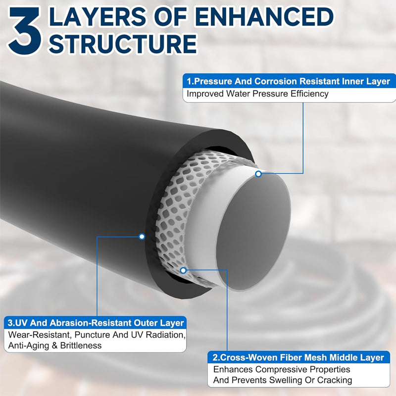 25FT 5/8" Diameter RV Sewer Hose – Black, No-Kink Design with Storage Bag | RV Supplies