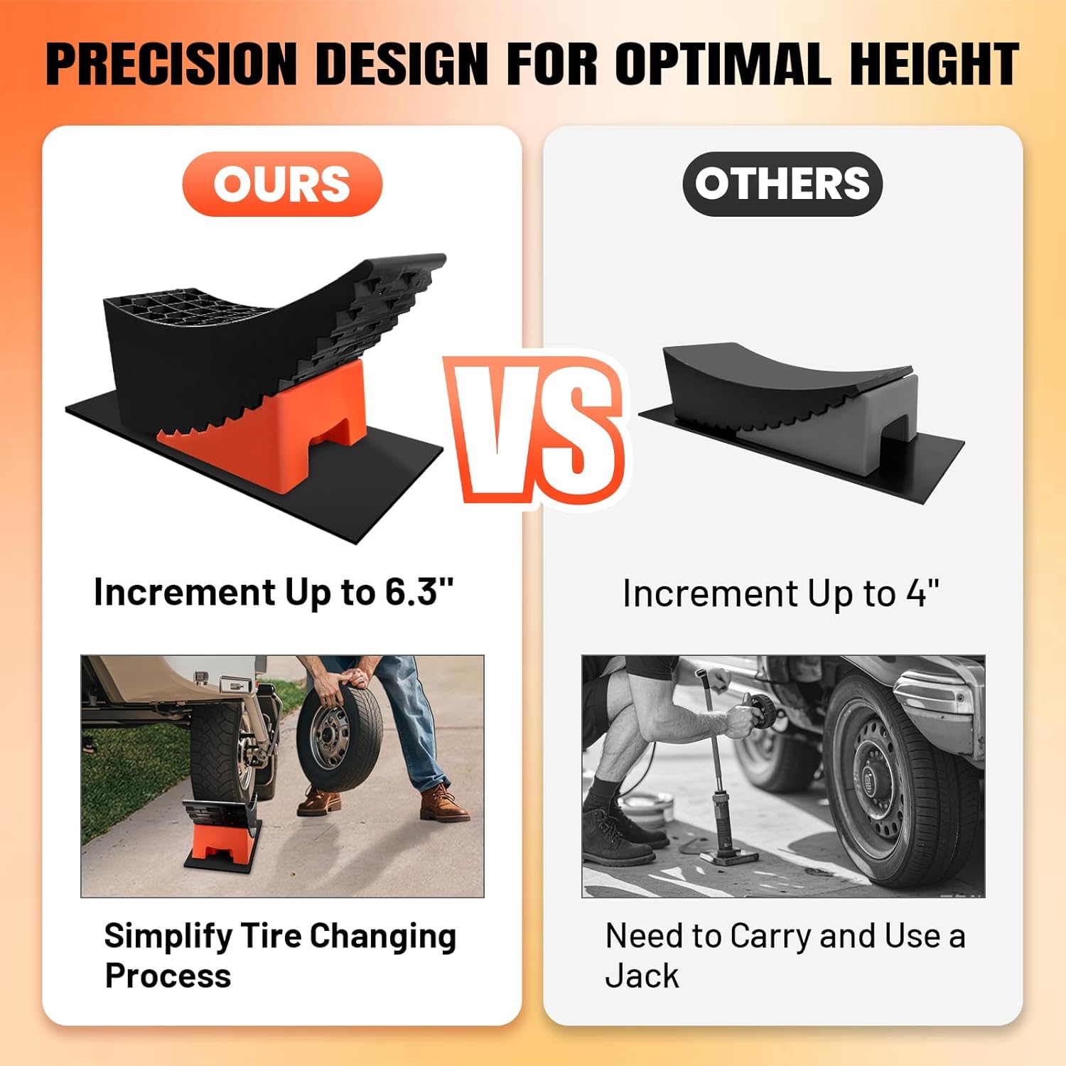 Camper Leveler Premium Kit – 6