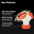 RV Sewer Hose Adapter – Wye (Y-Shaped) with 360° Swivel Ends & Built-in Gaskets | RV Accessories