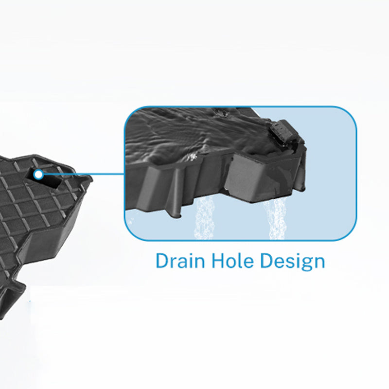 Drain Hole Design