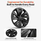 19-Inch Wheel Covers for Tesla Model Y (2025) – Matte Black ABS Snap-On Hubcaps